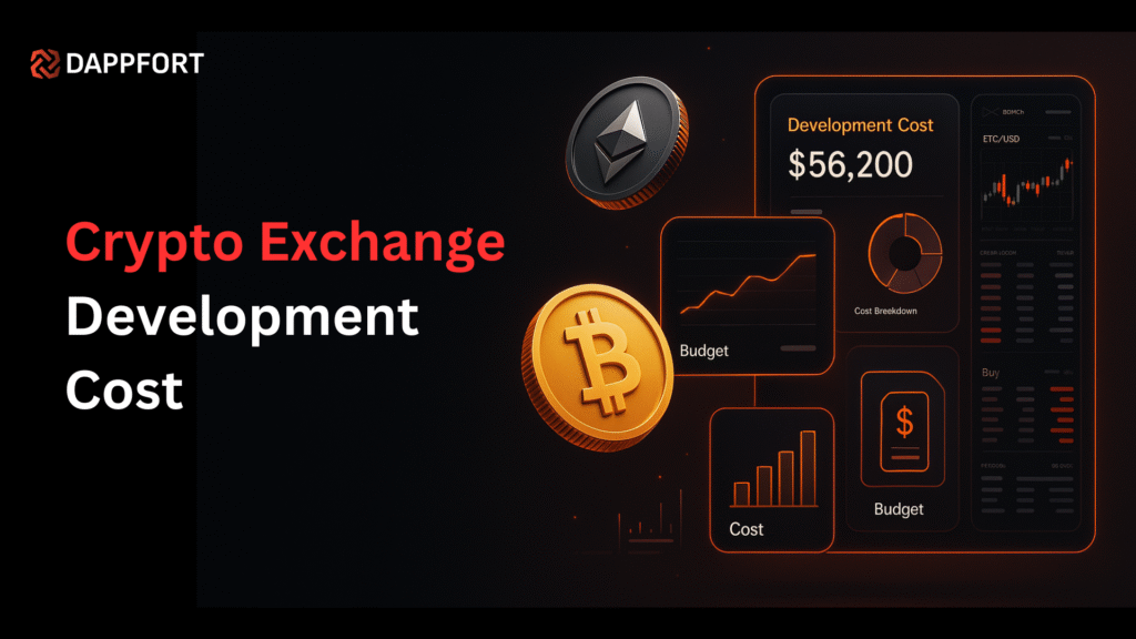 Crypto Exchange Development Cost