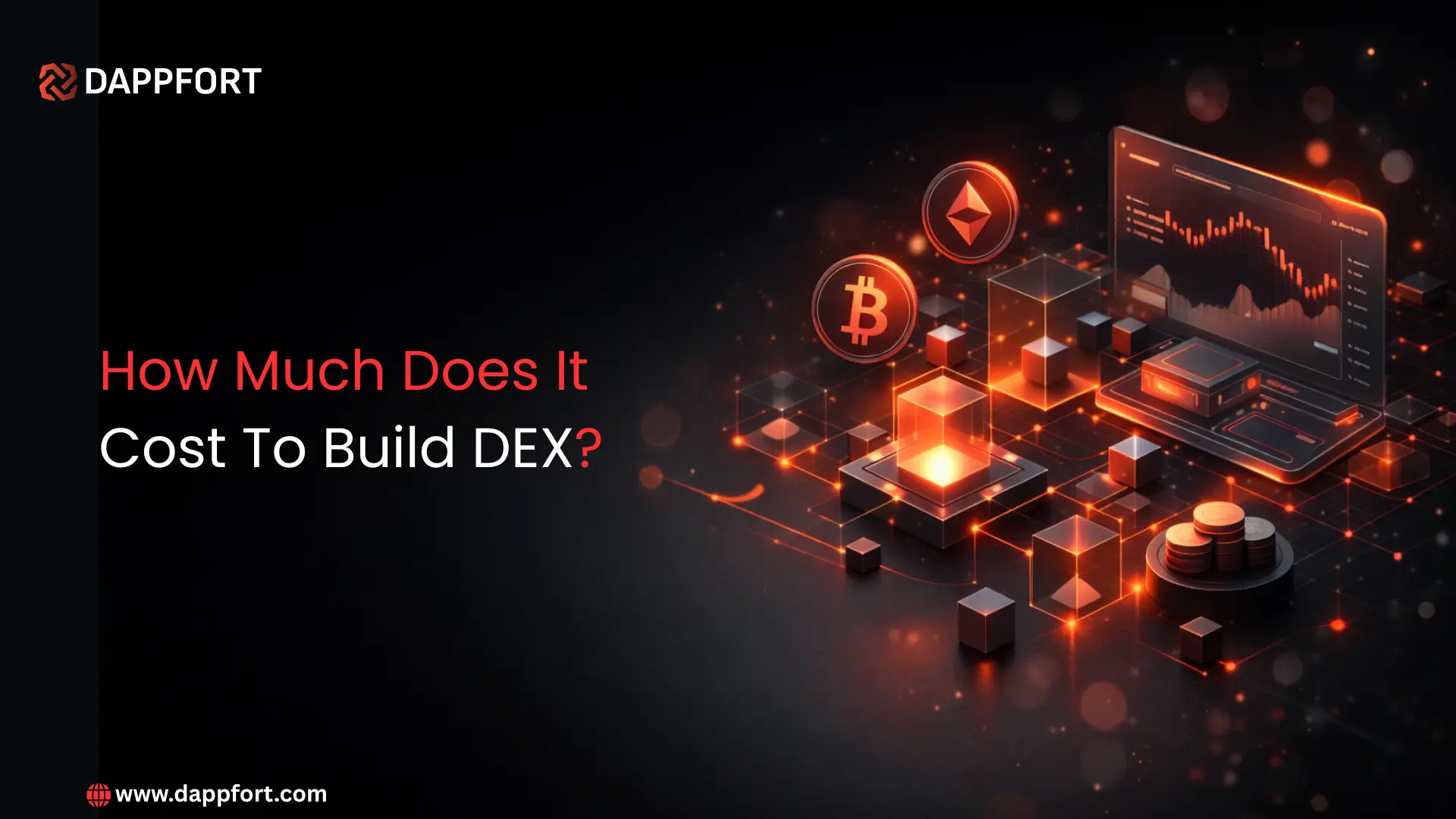 Cost To Build DEX