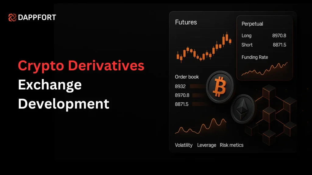 Crypto Derivatives Exchange