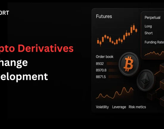 Crypto Derivatives Exchange