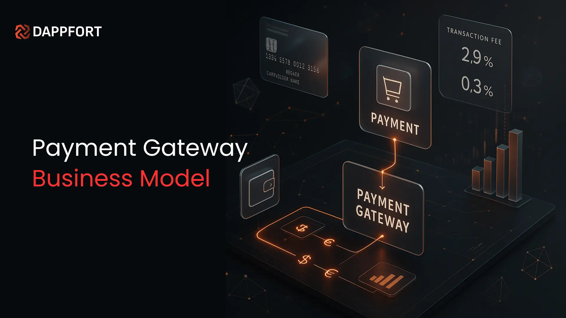 Payment Gateway Business Model
