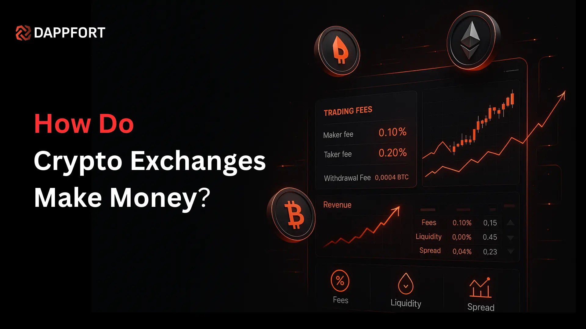 how do crypto exchanges make money