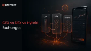 CEX vs DEX vs Hybrid
