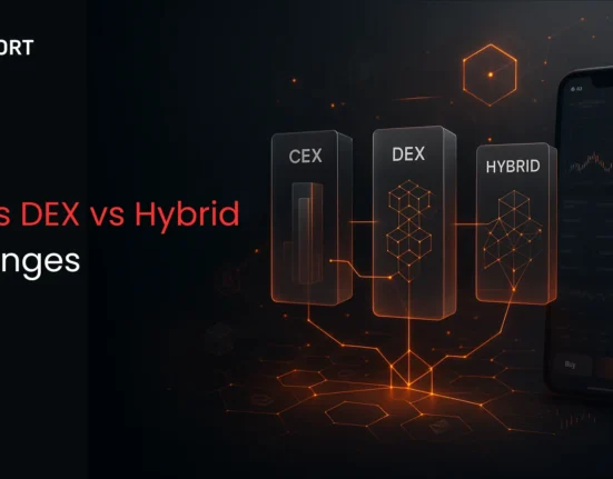 CEX vs DEX vs Hybrid