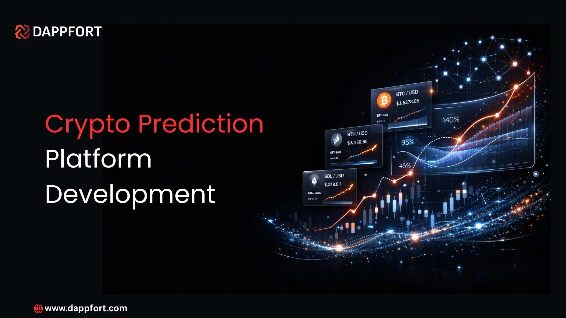 Crypto Prediction Market Development
