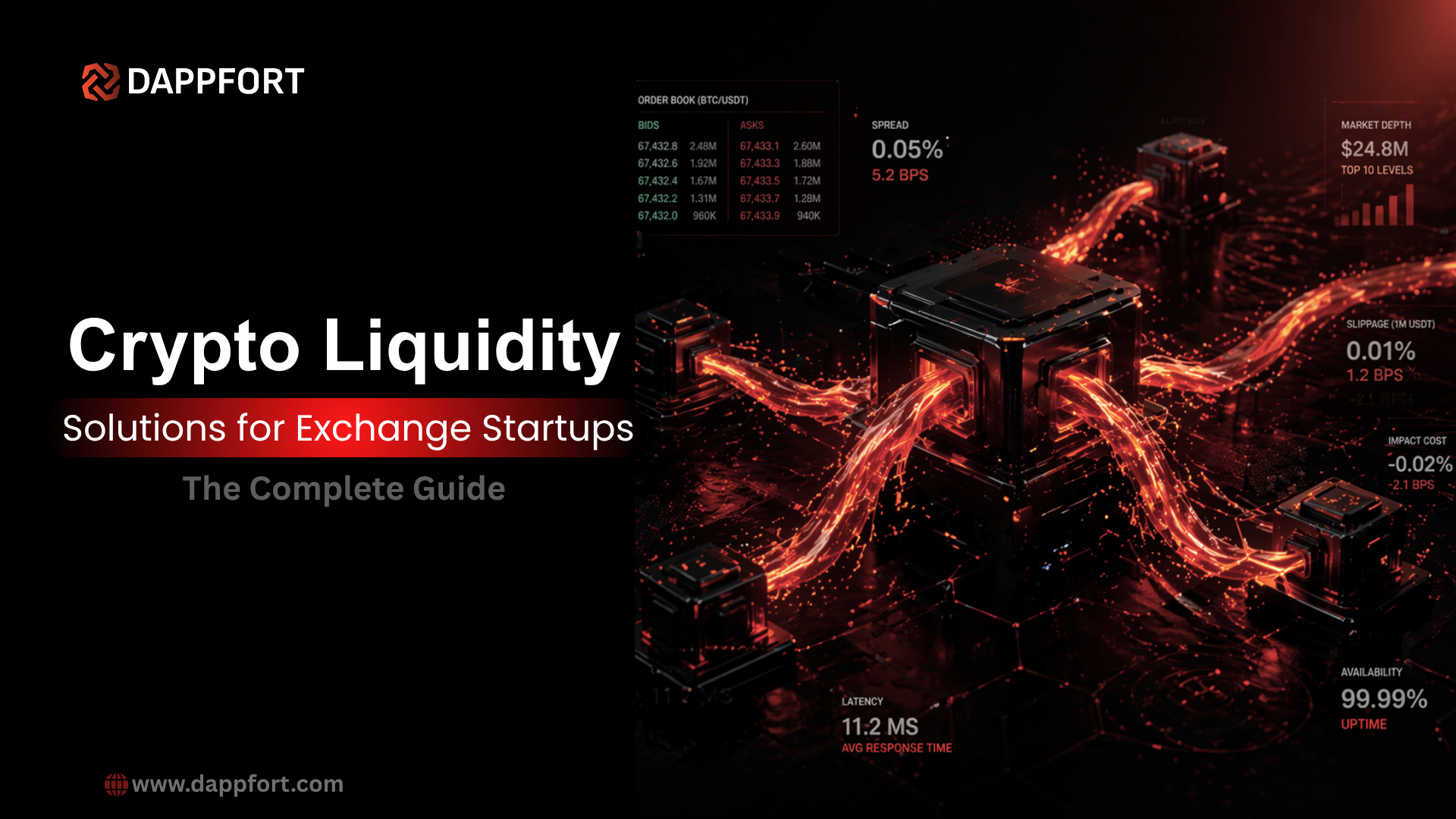 Crypto Liquidity Solutions for Exchange Startups