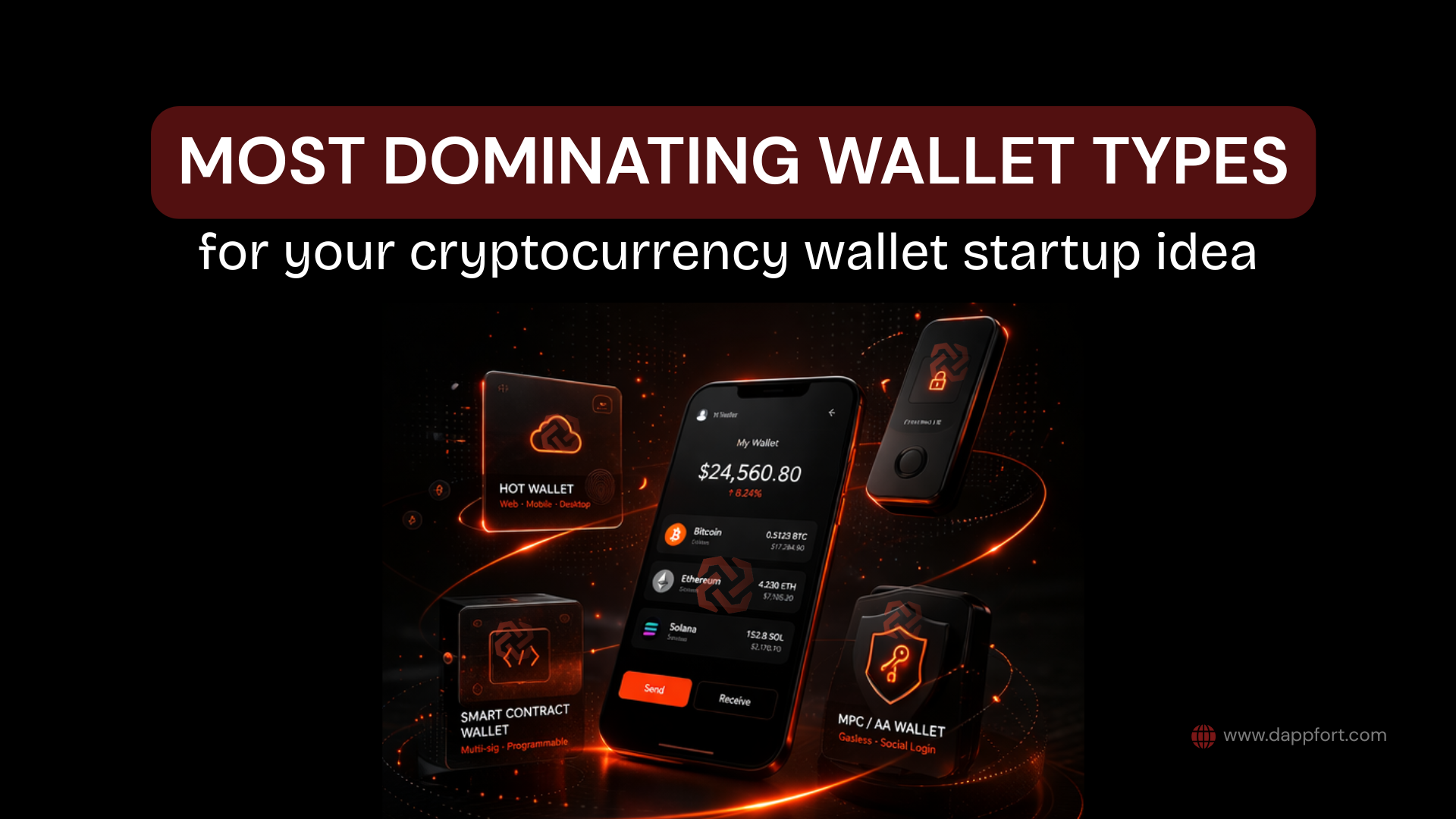 cryptocurrency wallet types for startups - dappfort crypto wallet developers