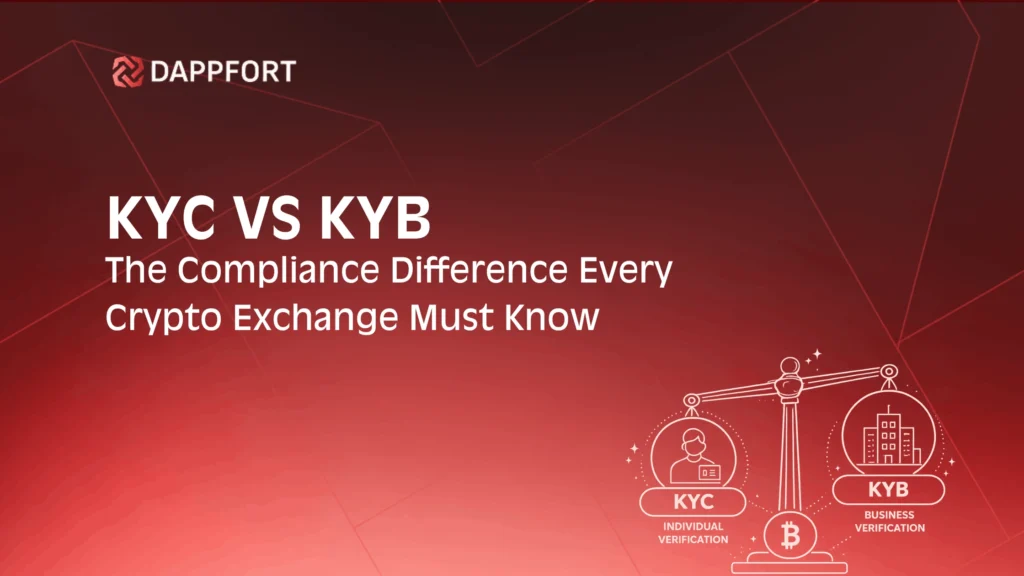 crypto exchange compliance
