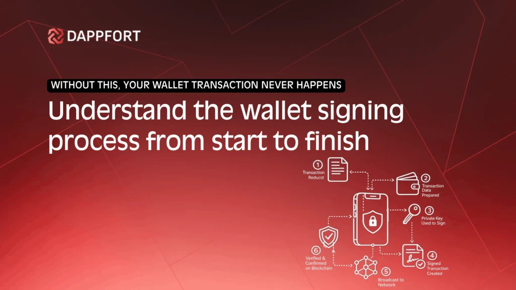 wallet signing process explained