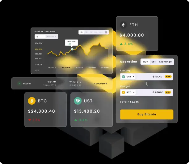 White Label Binance Clone