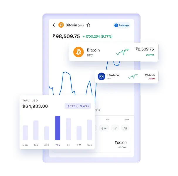 centralized-crypto-exchange-development