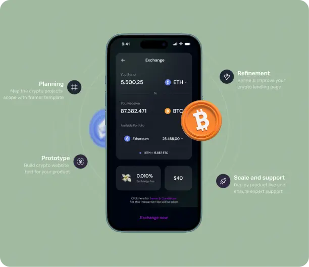 Best Crypto Solution