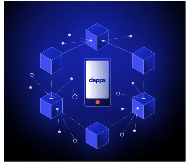 Opt for DApps