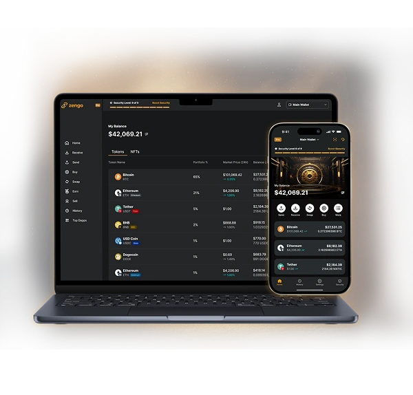 FanDuel Clone Script